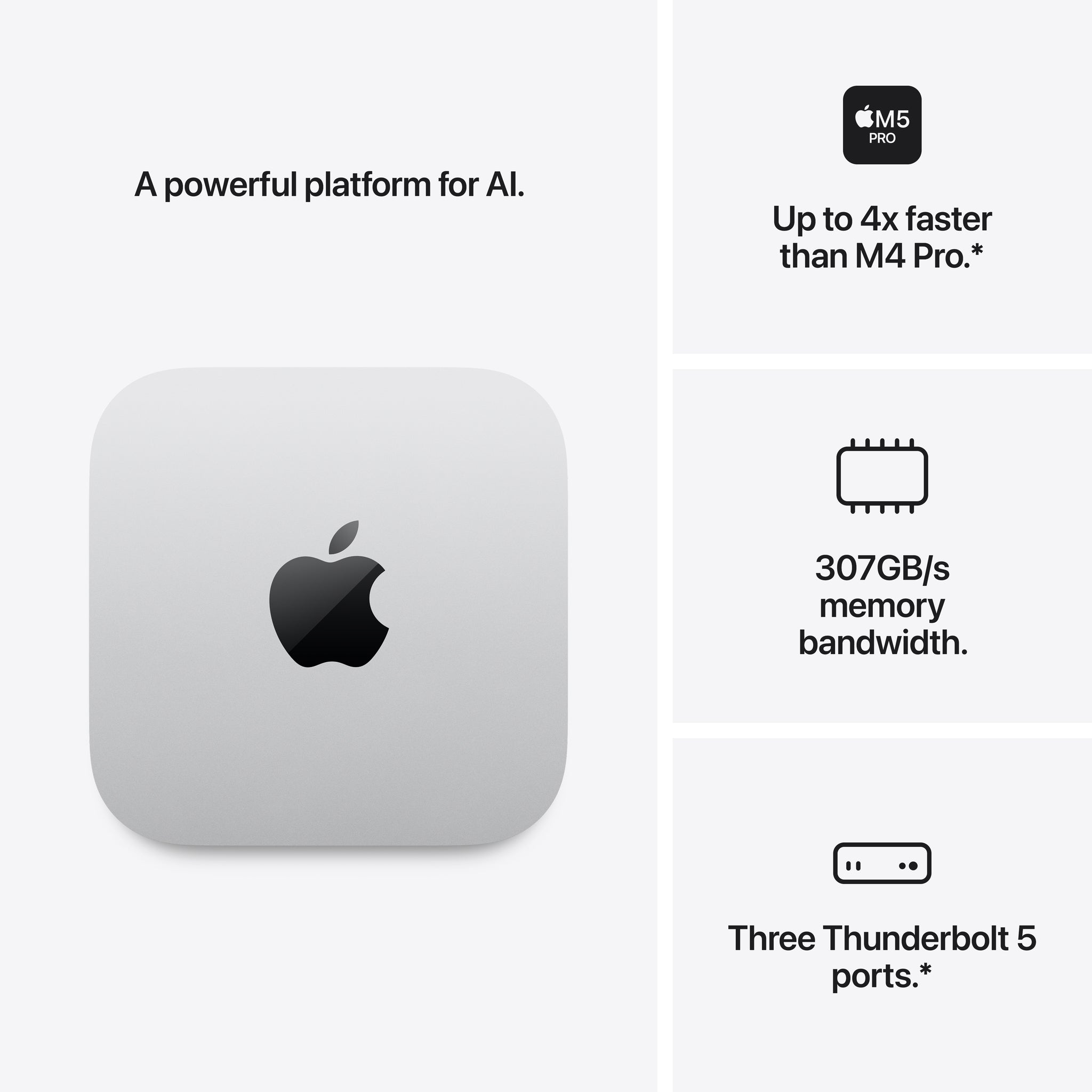 Mac mini M5 Pro Chip | 15 core CPU, 16 core GPU | 24GB | 512GB SSD - Image 3